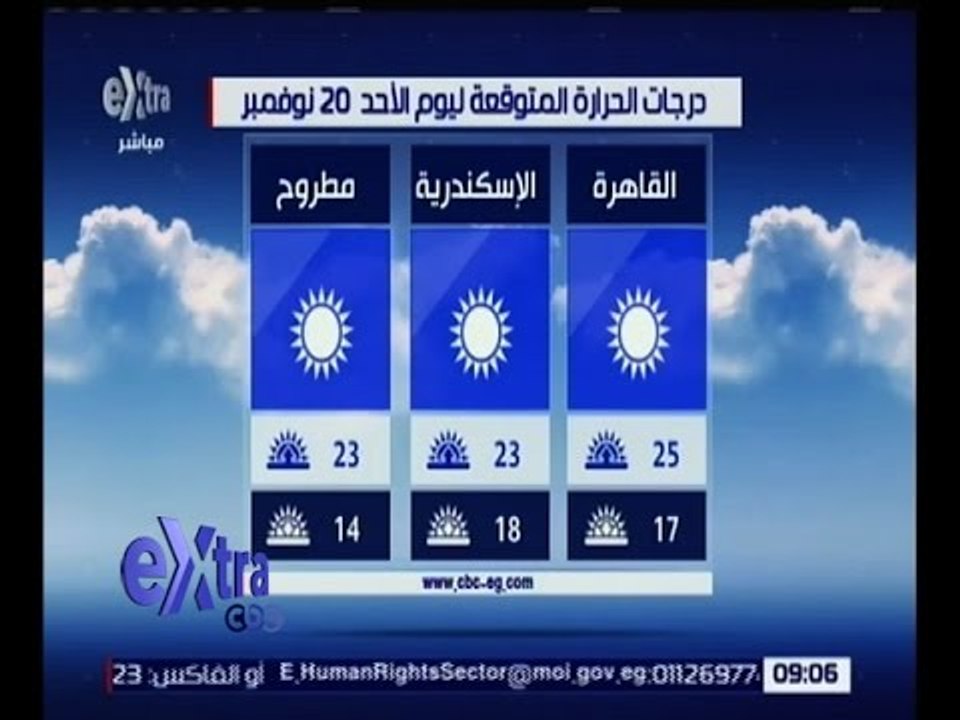 غرفة الأخبار | تعرف على حالة الطقس ليوم الأحد 2...