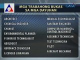 Saksi: Ilang trabaho sa Pilipinas, bukas para sa mga dayuhan