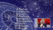 Rudina - Horoskopi per muajin Shkurt! (01 shkurt 2017)