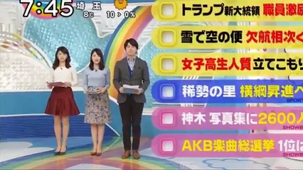 【感動】團遥香キャスターがふっくらおっ〇いを揺らす！