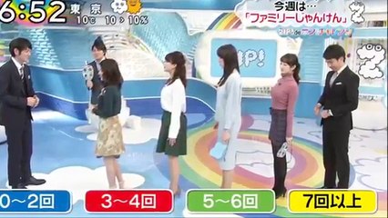 【感動】團遥香キャスターがふっくらおっ〇いを揺らす！