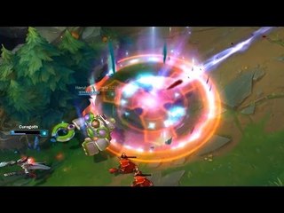 Synergy - Good Synergy Bad Synergy