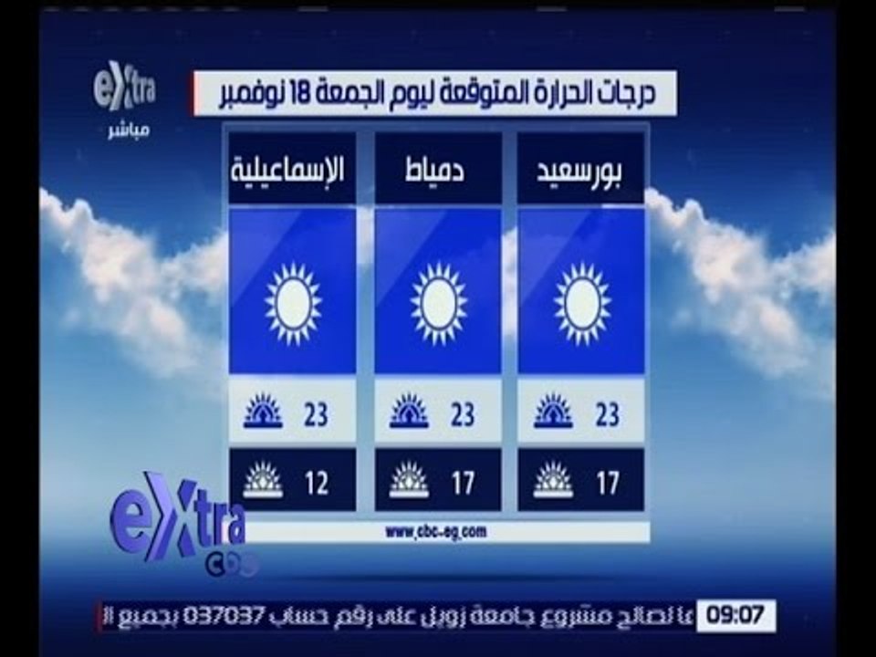 غرفة الأخبار | تعرف على درجات الحرارة المتوقعة...