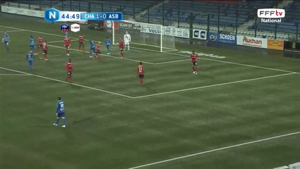 Coup franc repoussé par la défense.