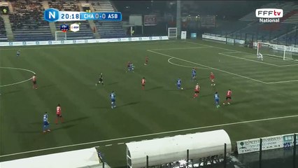 ça chauffe dans la surface de Châteauroux.