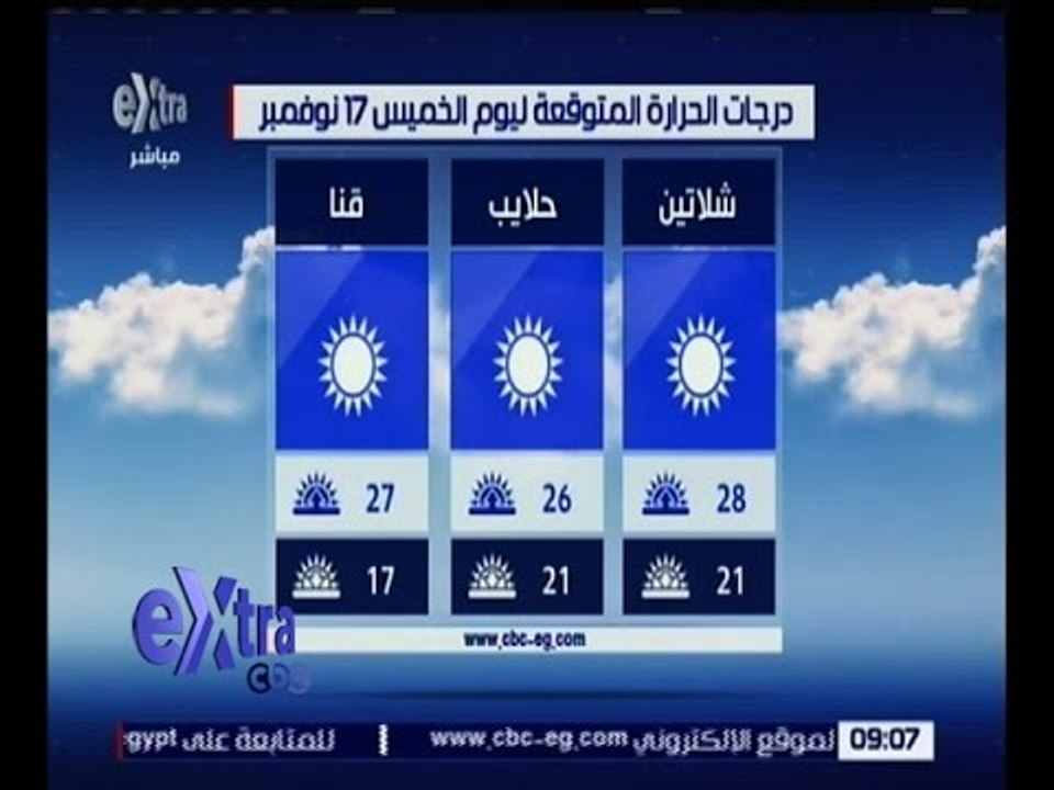 غرفة الأخبار | تعرف على حالة الطقس ليوم الخميس...