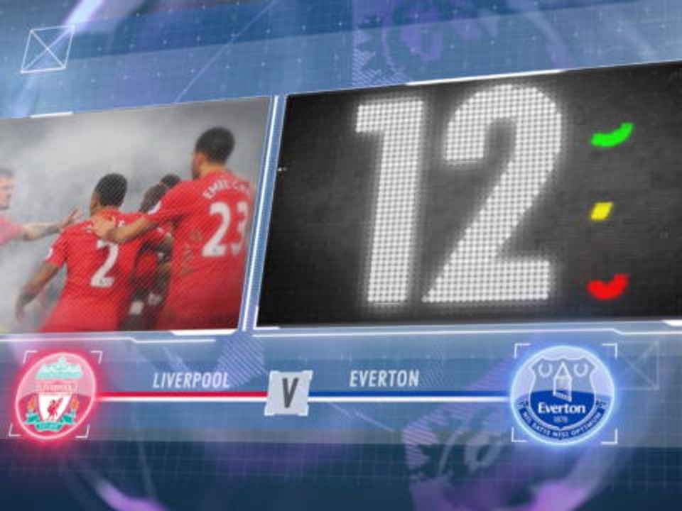 SEPAKBOLA: Premier League: Big Match Focus - Liverpool v Everton