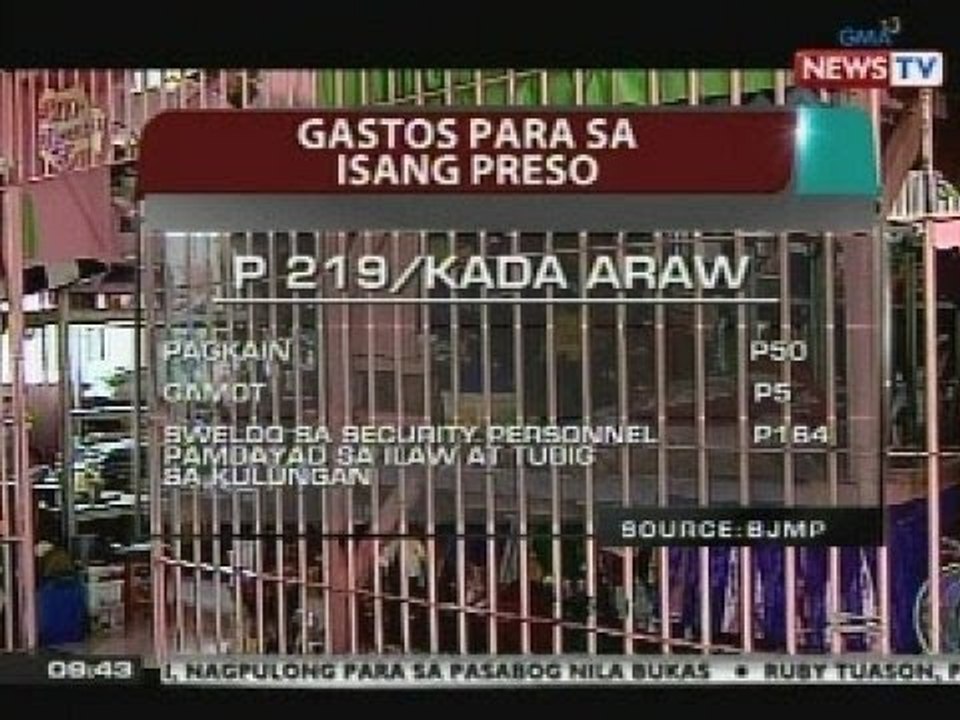 P150,000 kada buwan, ginagastos para banatayan si Janet Lim Napoles sa Fort Sto. Domingo