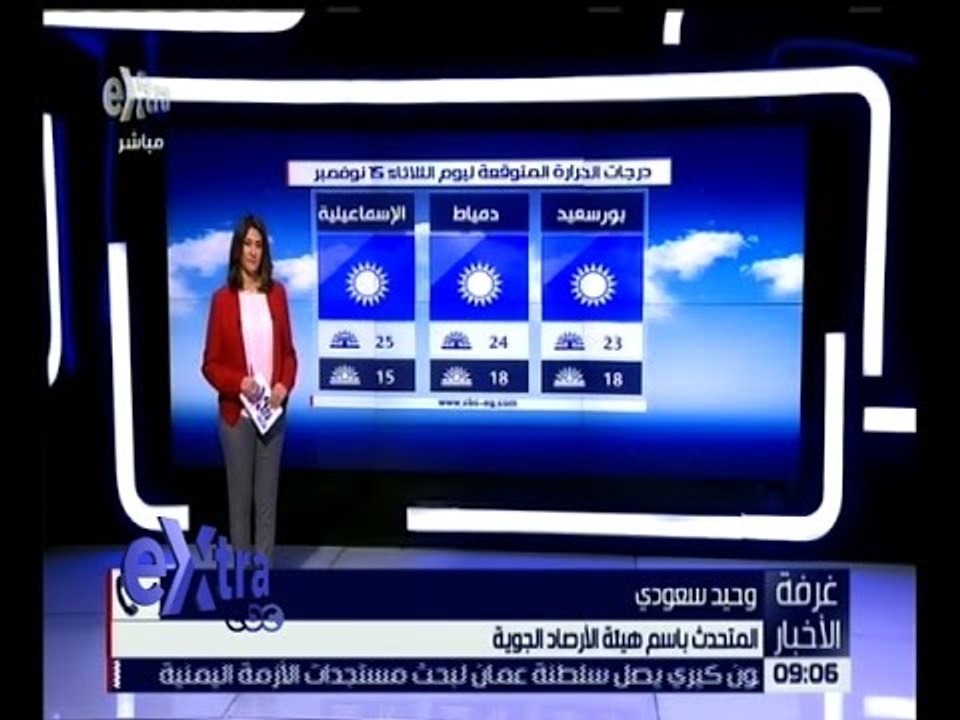 غرفة الأخبار | تعرف على درجات الحرارة المتوقعة اليوم الثلاثاء الموافق 15 نوفمبر 2016