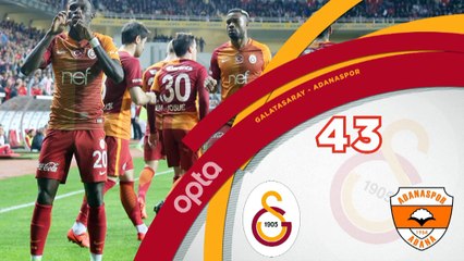 5 Detay: Süper Lig'de 26. Hafta Öncesi