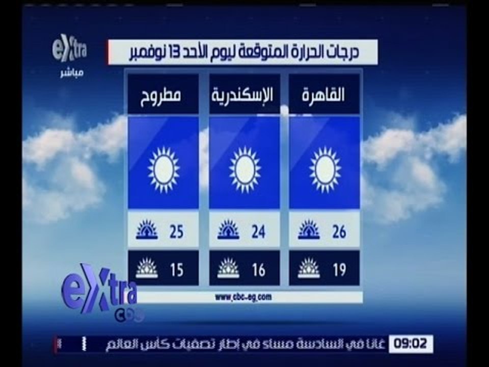 غرفة الأخبار | تعرف على حالة الطقس ليوم الأحد 1...