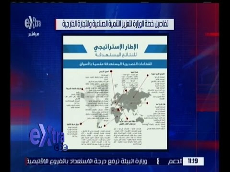 غرفة الأخبار | وزير الصناعة يطلق استراتيجية تعزيز التنمية الصناعية و التجارة الخارجية حتى 2020