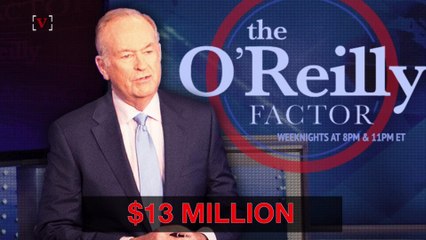 Fox News & Bill O’Reilly Reportedly Paid $13M in Harassment Settlements