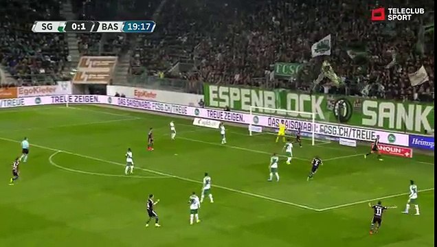 St.Gallen 0:2 FC Basel (Swiss Super League 1.April 2017)