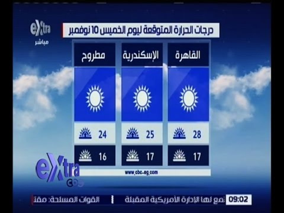 غرفة الأخبار | تعرف على حالة الطقس ليوم الخميس...