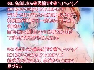 ワンピース休載多い！尾田栄一郎先生の病気の症状も悪化！？多忙を極める漫画家の生き様！【考察とネタバレ】 漫画家になる漫画家を目指す漫画家志望漫画家になる方法.