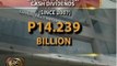 GMA Network Inc., maglalabas ng P1.312-B cash dividends