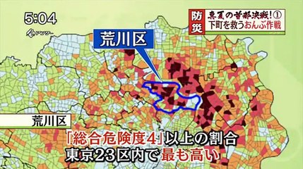 アンサー【首都東京は課題山積み!下町問題】 2016年07月15日