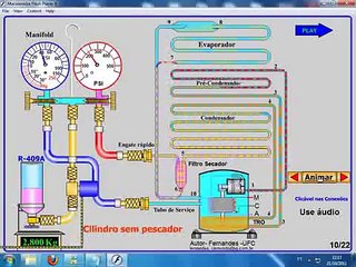 LỐC - LỐC - LỐC - BLOCK LẠNH Ô TÔ - GAS GAS GAS LẠNH - 09160
