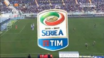 Carlos Bacca Missed Incredible Chance - Pescara vs AC Milan - Serie A 02.04.2017