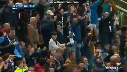 Gianluigi Donnarumma Big Mistake - Pescara vs AC Milan - Serie A - 02/04/2017