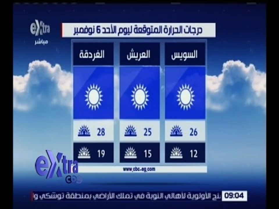 غرفة الأخبار | تعرف على حالة الطقس ليوم الأحد 6...
