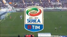Carlos Bacca Fantastic Speed RUN - Pescara vs AC Milan - Serie A 02.04.2017