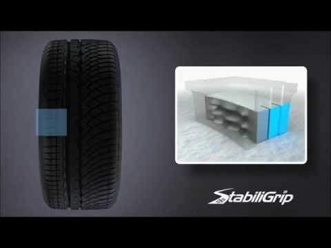 StabiliGrip - Neumáticos de invierno Michelin
