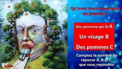 [Test personnalité !] Ce que vous voyez en premier définis votre type de caractère!