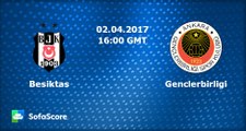 Besiktaşt 3-0tGençlerbirligi  Spor Toto Süper Ligi  26. Hafta  All Goals & Highlights 02.04.2017