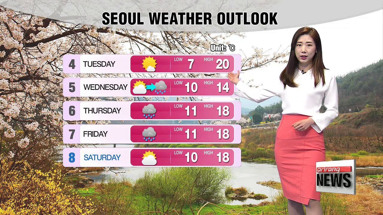 Milder and sunnier Monday