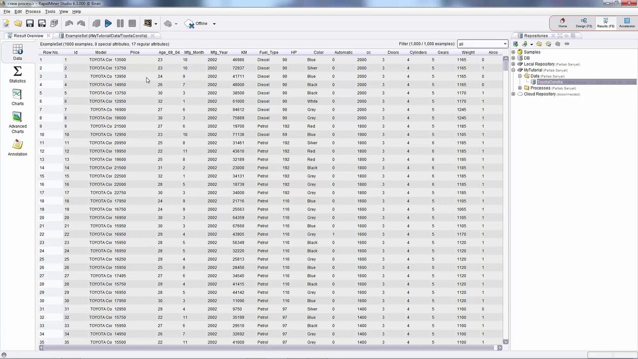 3. Optimizing Linear Regression models using RapidMiner Studio