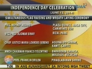 UB: Ika-116 PHL Independence Day, gugunitain bukas