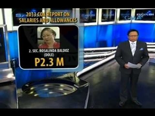 Agriculture Sec. Proceso Alcala, P4.2M ang sweldo at allowance noong isang taon