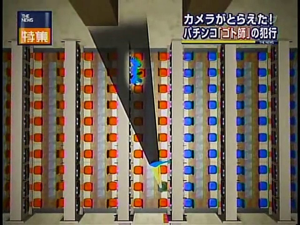 パチンコ　ゴト師の手口