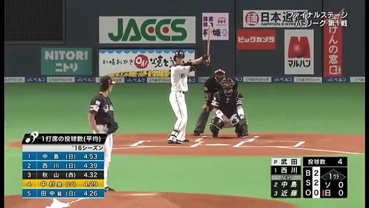西川遥輝3塁ｺﾞﾛをﾋｯﾄにするほどの俊足！2016CSﾌｧｲﾅﾙｽﾃｰｼﾞ第1戦　(2016CSﾌｧｲﾅﾙｽﾃｰｼﾞ） 北海道日本ハムファイターズ 広島東洋カープ プロ野球 日本