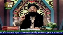 Manshoore Quran - Topic - Sabar Ki Fazilat