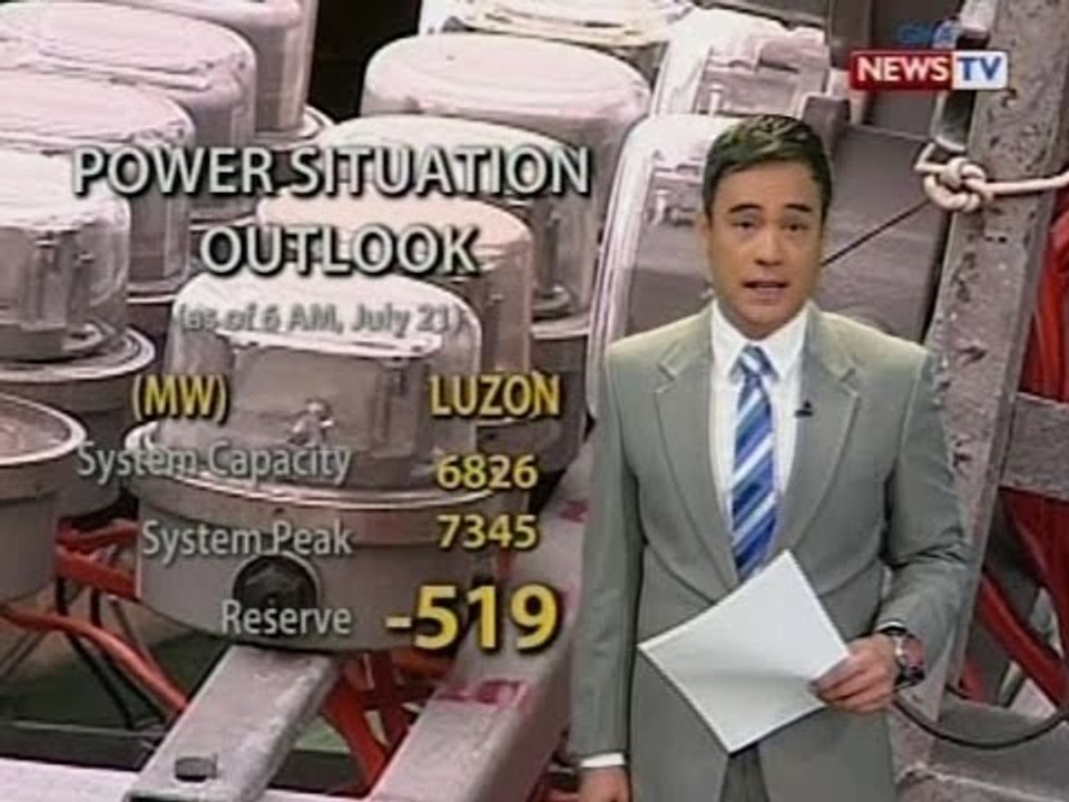 BP: Luzon power grid, naka-red alert