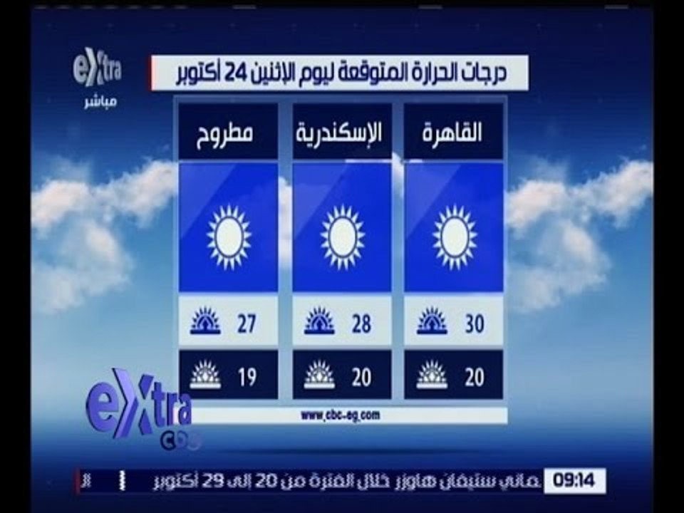 غرفة الأخبار | تعرف على حالة الطقس ليوم الإثنين...