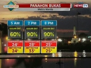SONA: Weather update as of 9:32 p.m. (July 23, 2014)