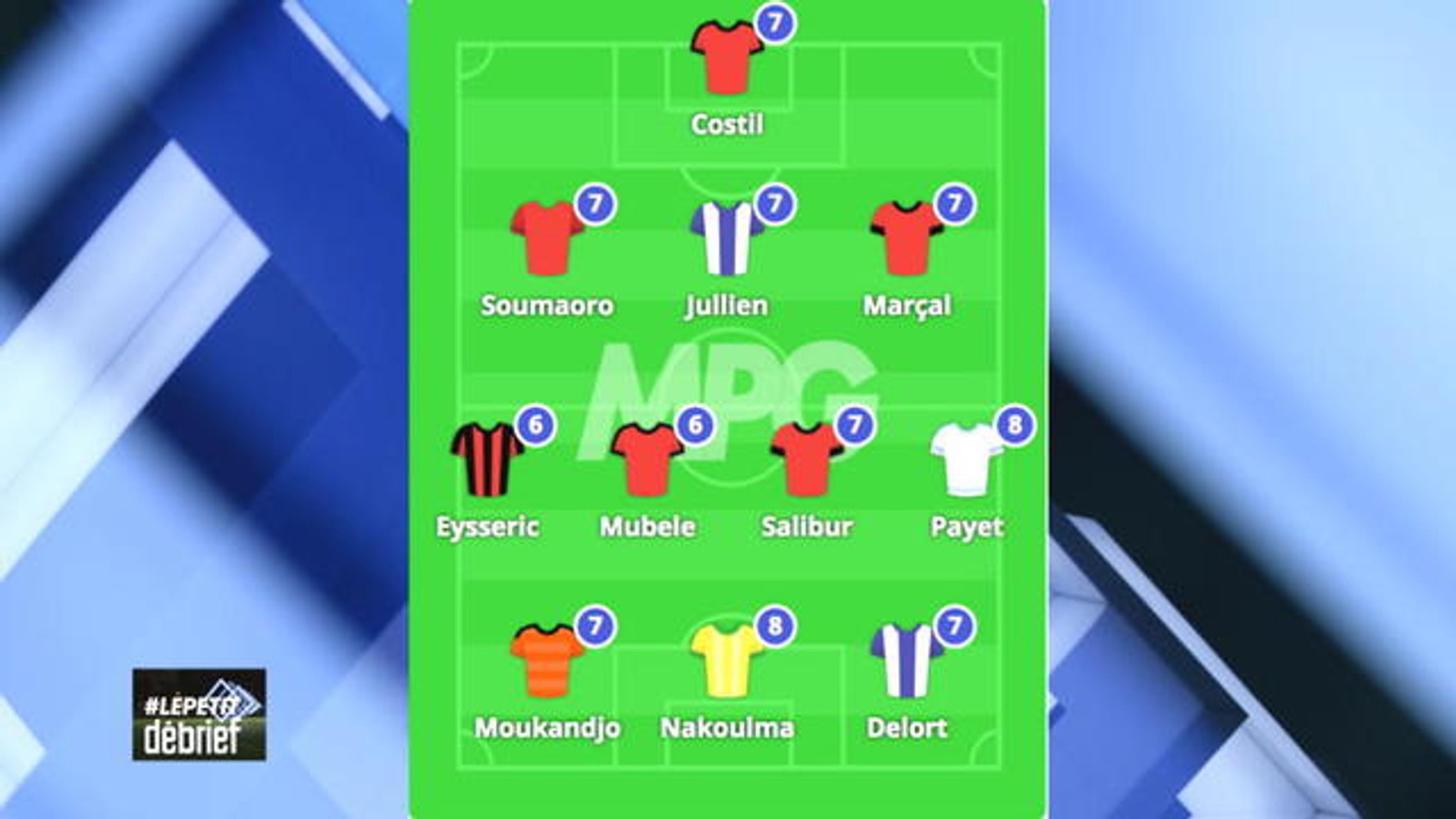 Le Petit Débrief - L'équipe type MPG