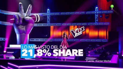 Avance de nuevas audiciones a ciegas de 'La voz kids'