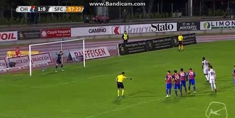 Penalty Goal HD - Chiasso 1 - 1-Servette 03.04.2017