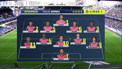2-4-2017 Montpellier - Toulouse 0-1 Highlights