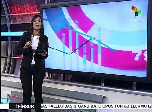 “Toda una vida”, plan de desarrollo económico de Lenín Moreno