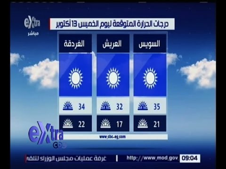 غرفة الأخبار | تعرف على حالة الطقس ودرجات الحرا...