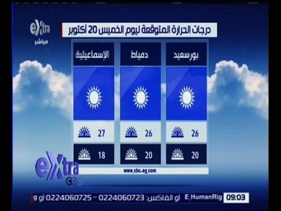 غرفة الأخبار | درجات الحرارة المتوقعة ليوم الخميس 20 أكتوبر