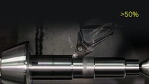 Turning re-invented - PrimeTurning™ and CoroTurn® Prime