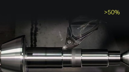 Turning re-invented - PrimeTurning™ and CoroTurn® Prime