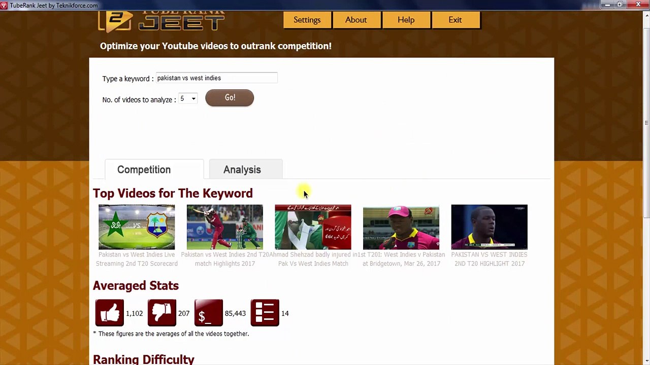 How to Rank # 1 Youtube Videos in Urdu-Hindi 2017, Using Tube Rank Jeet - Youtube SEO - Step by Step